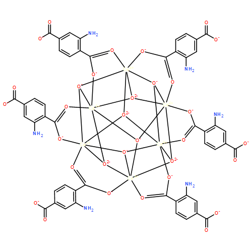 Ce-UIO-66-NH2