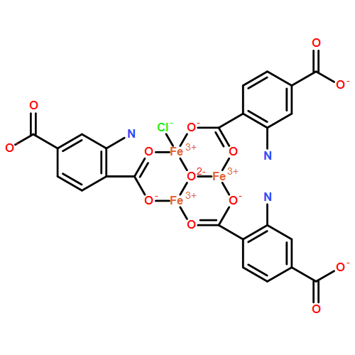 Fe-MIL-101-NH2