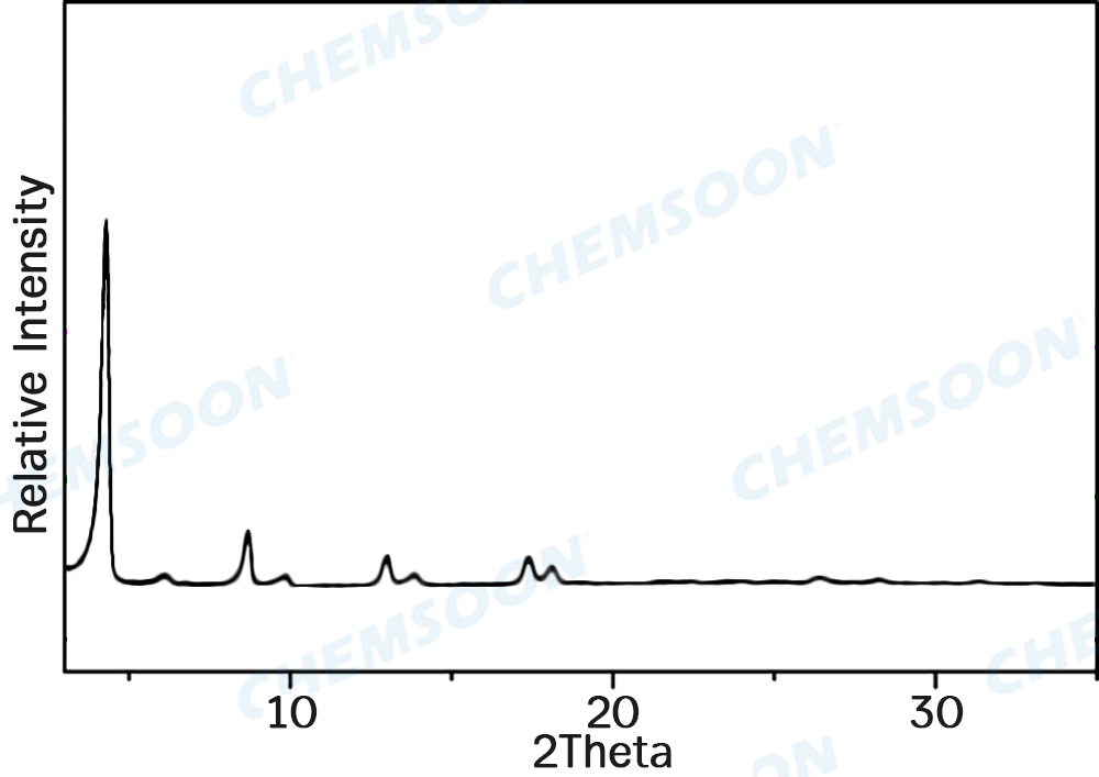 XRD-PFC-1