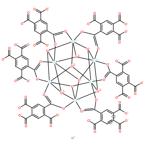 UIO-66-(COOH)2