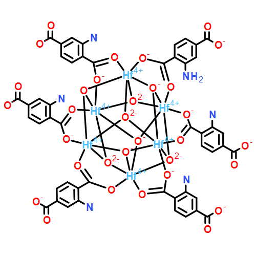 NH2-UIO-66(Hf)