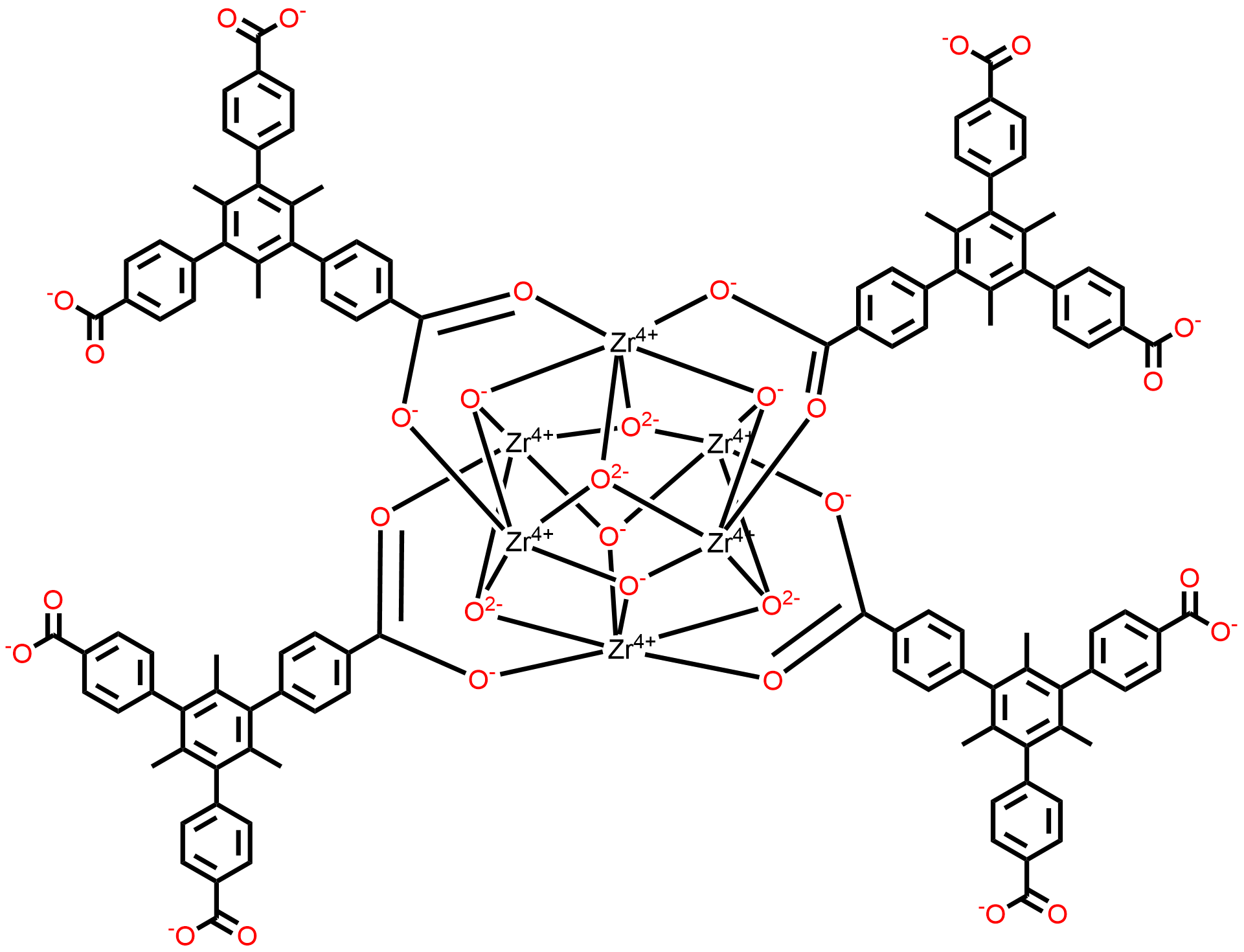 Synonyms: Zirconium, tetrakis[μ-[5′-(4-carboxyphenyl)-2′,4′,6′-trimethyl[1,1′:3′,1′′-terphenyl]-4,4′′-dicarboxylato(3-)-κO4:κO′4]]tetra-μ3-hydroxytetra-μ3-oxohexa-