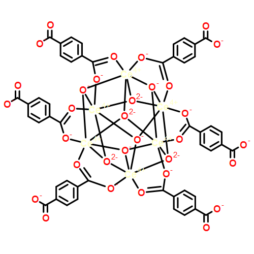 Ce-UIO-66