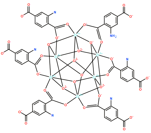 UiO-66-BDC-NH2
